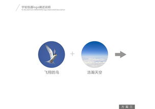 宇鉑恒通·品牌價值重塑 | 志行高遠，策無遺策